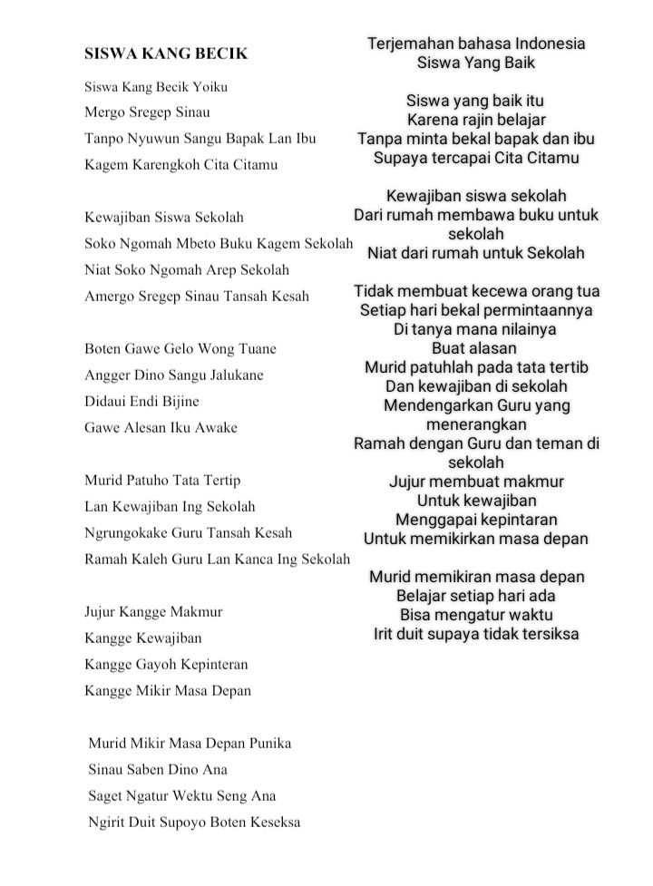 Penerjemah/Translate Bahasa Jawa dari johannur