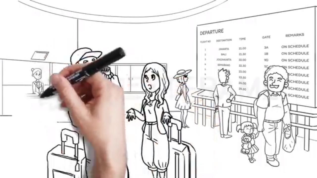 Video Iklan Animasi Whiteboard AirNAV