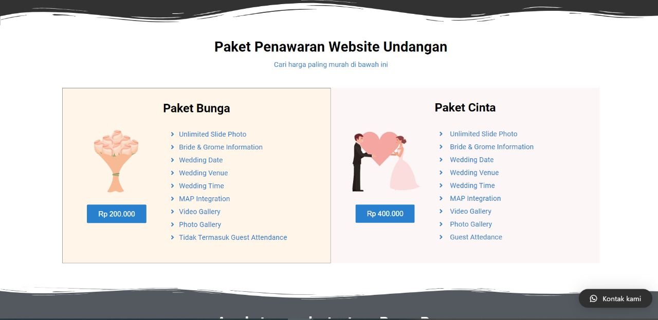 Data Entry in Website from deniyusup