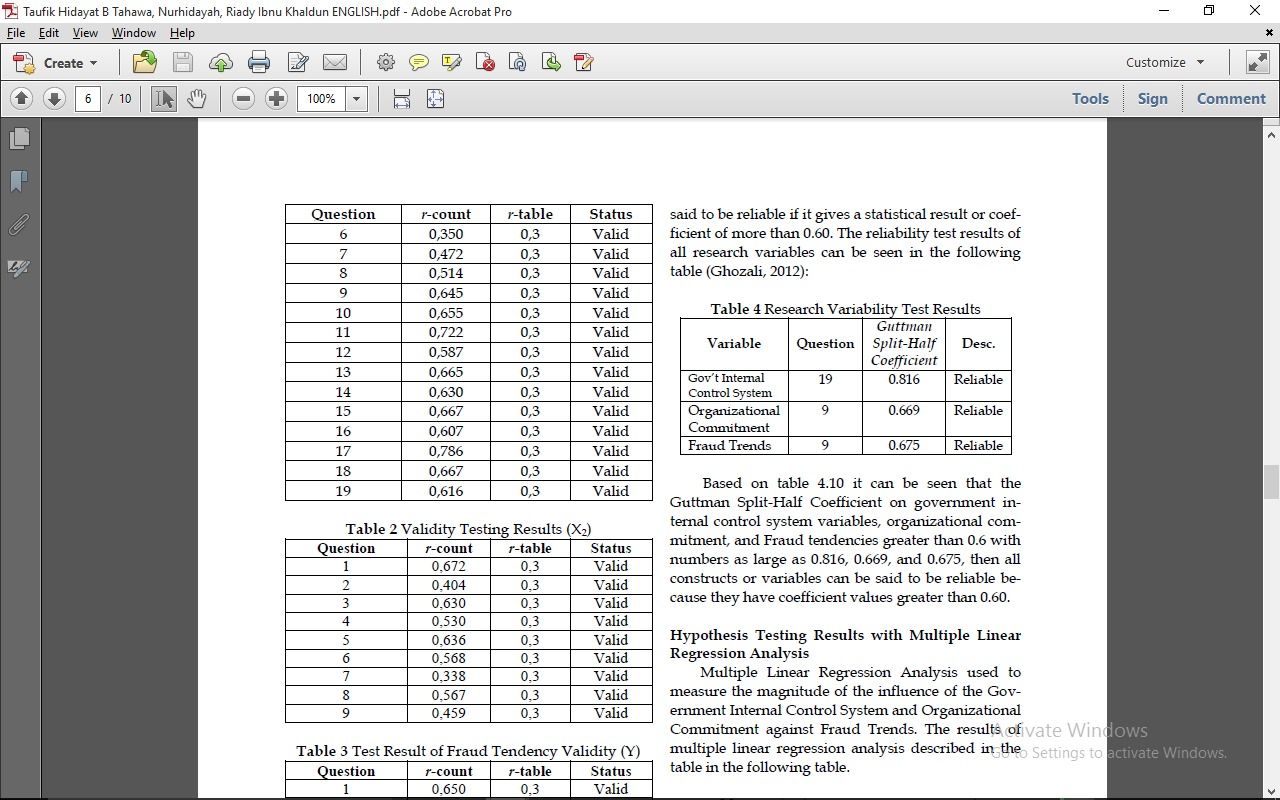 SPSS Data Processing from taufik20081993
