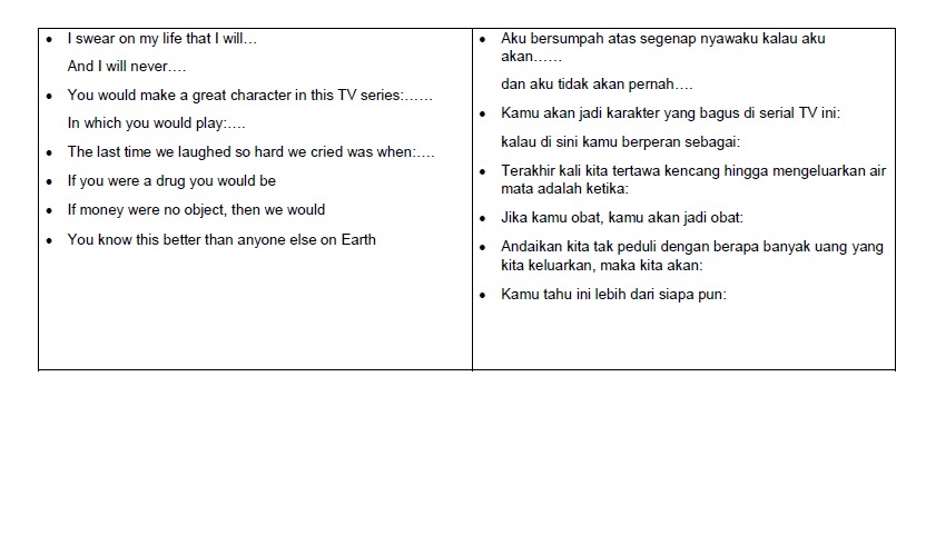 English-Indonesian & Indonesian-English Translation + Proofreading image 0