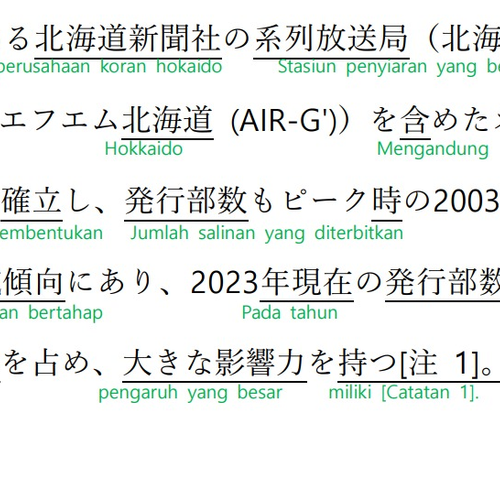 Jasa penterjemah dokumen bahasa jepang online ( artikel , dokumen perusahaan , novel , manga dll ) image 0