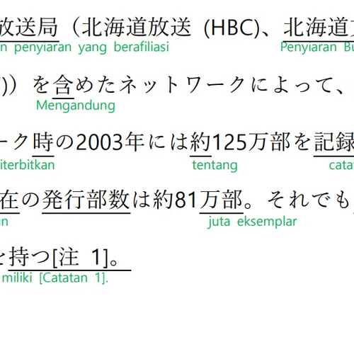 Jasa penterjemah dokumen bahasa jepang online ( artikel , dokumen perusahaan , novel , manga dll ) image 1