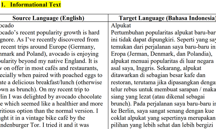 (CEPAT AKURAT) Penerjemahan: Teks Bahasa Indonesia ke Inggris Dan sebaliknya (Cepat, Valid, Dan Akurat) image 1