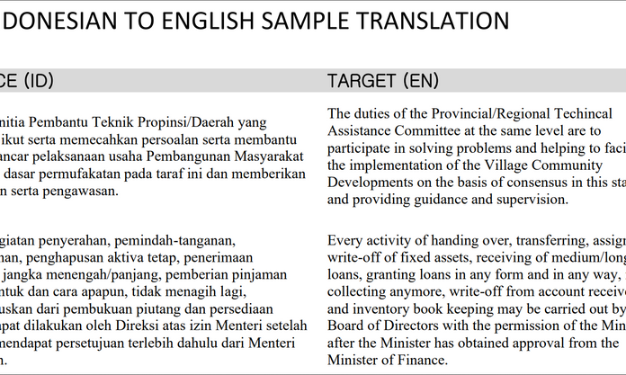 Penerjemahan bahasa Inggris-Indonesia atau sebaliknya secara tepat. image 2