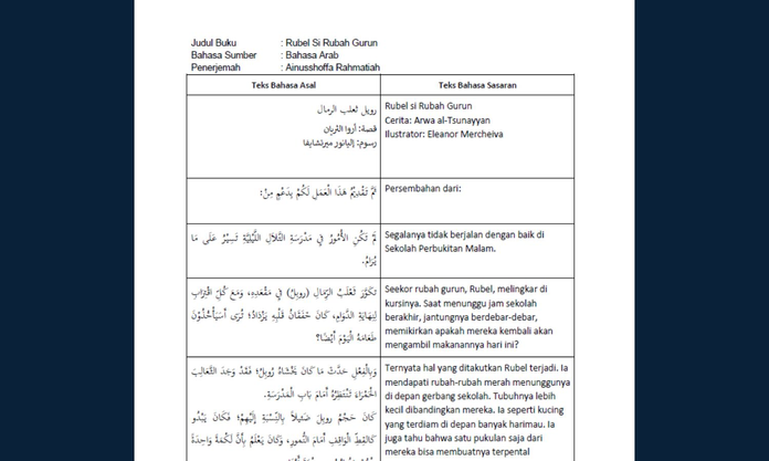 (1 HARI JADI) Penerjemahan Bahasa Arab ke Indonesia untuk Karya Ilmiah, Kitab Kuning, Buku Fiksi dan Non-Fiksi, Penerjemahan Cepat dan Mudah Dipahami image 1
